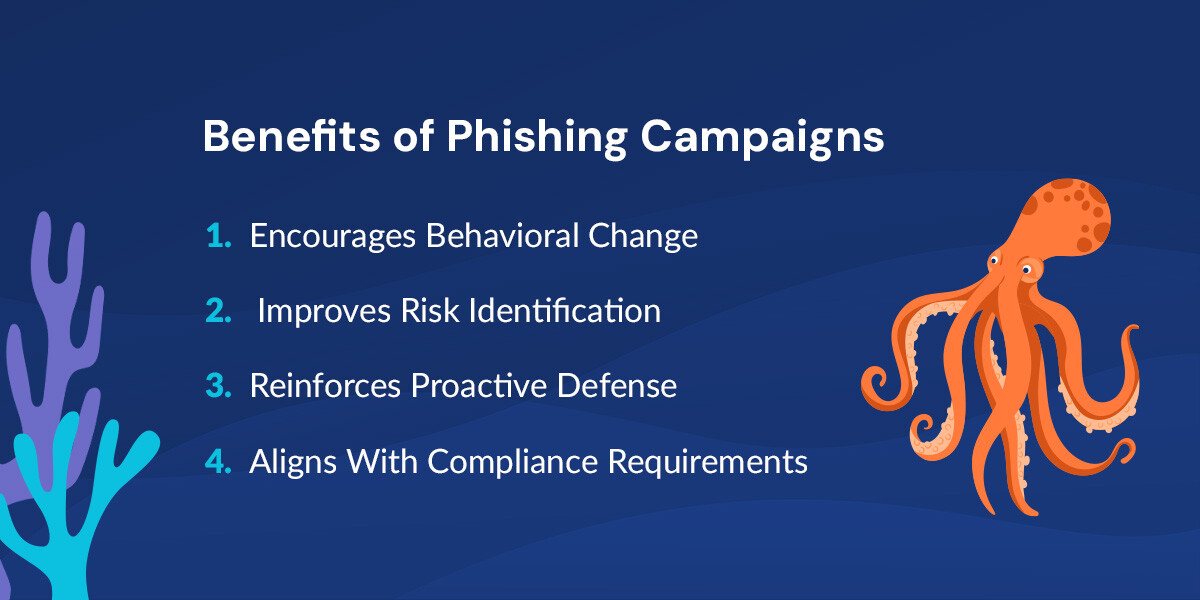 02-Benefits-of-Phishing-Campaigns