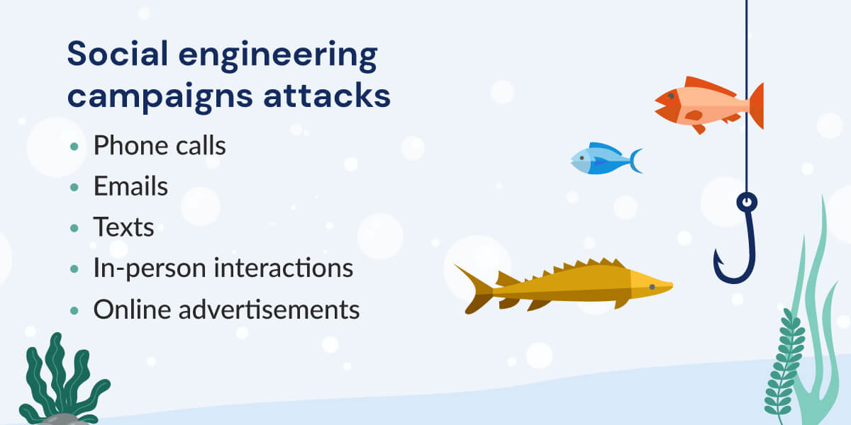 2-Social-engineering-campaigns-attacks
