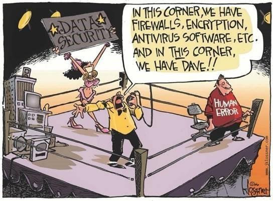 Data Security - Human Error