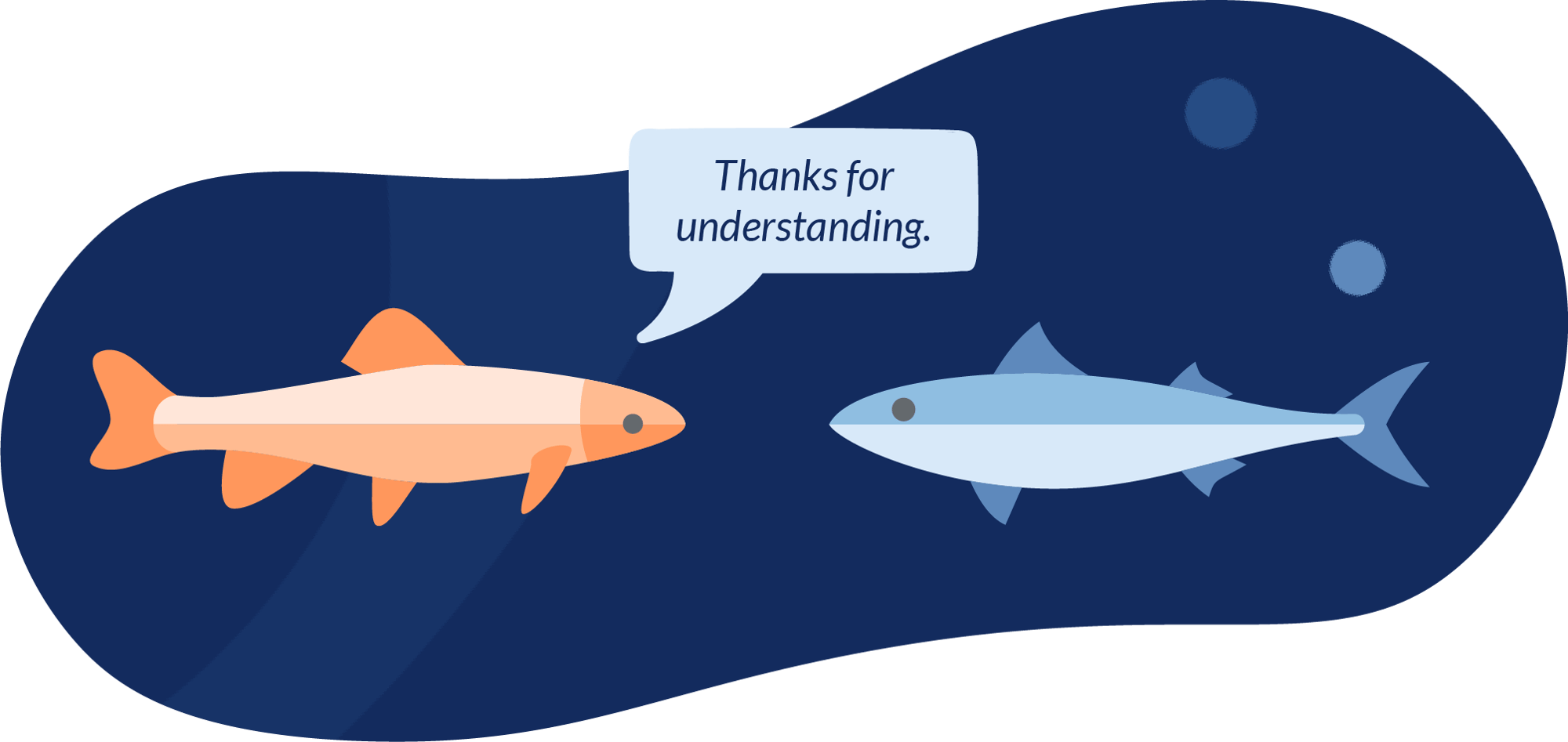 Fish Understanding